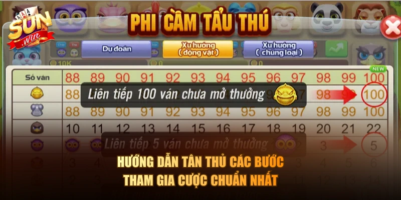 Hướng dẫn tân thủ các bước tham gia cược chuẩn nhất